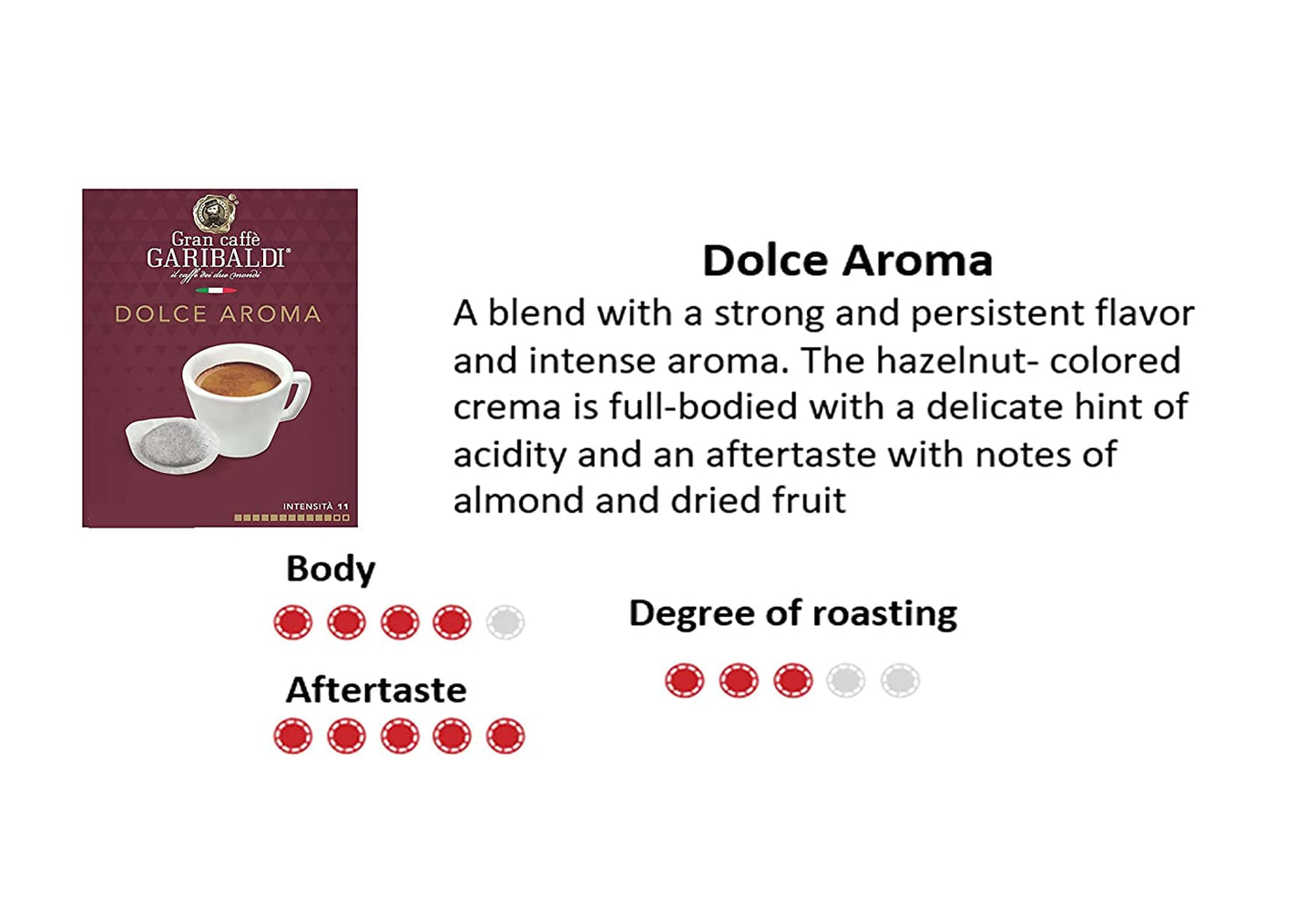 Dolce Aroma ESE Compostable Espresso Pods