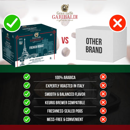 cleaning spice flavors forte decaffeinated types sample pack conte americano presso intenso decaffeinato full caffe aroma 