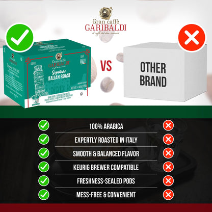 cleaning spice flavors forte decaffeinated types sample pack conte americano presso intenso decaffeinato full caffe aroma 