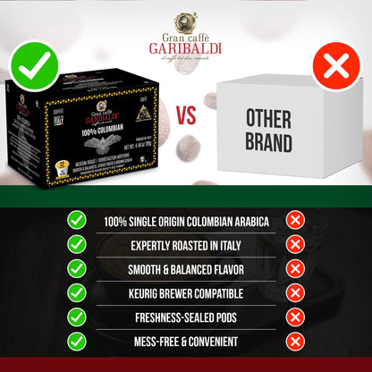 cleaning spice flavors forte decaffeinated types sample pack conte americano presso intenso decaffeinato full caffe aroma 